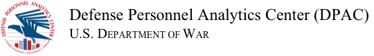 Home Logo: Defense Personnel Analytics Center (DPAC)